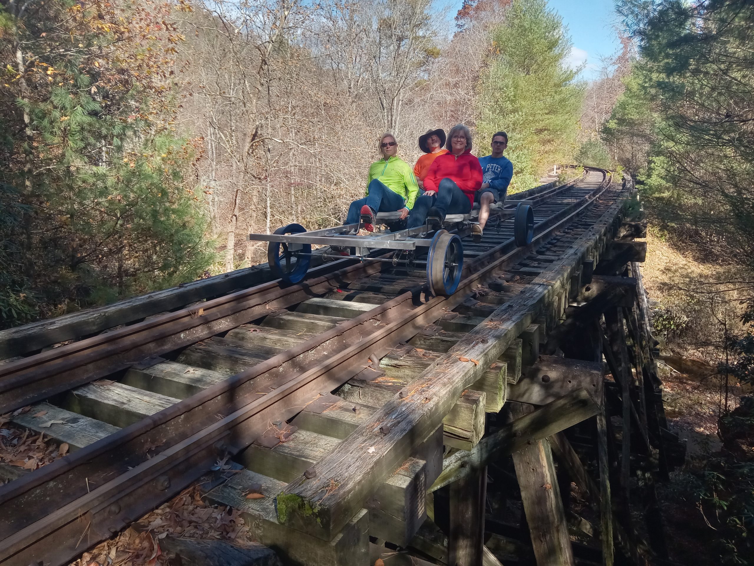 rail tours in nc